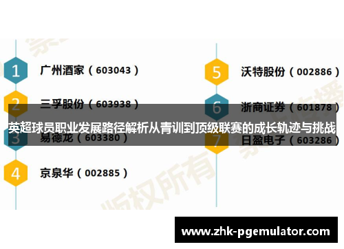 英超球员职业发展路径解析从青训到顶级联赛的成长轨迹与挑战